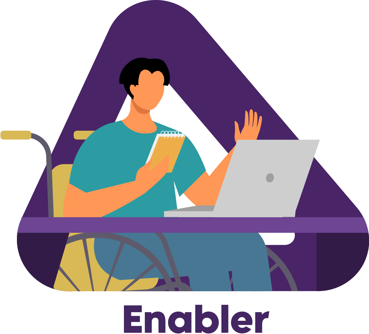 Button for Enabler page, illustration depicts a person with disability using a laptop.