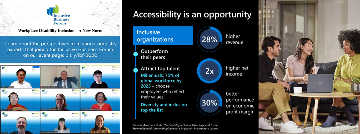 Collage of images from 2020's Inclusive Business Forum, which was open to global participants for the first time. The theme was "Workplace Disability Inclusion - A New Norm", and statistics on how accessibility is an opportunity were presented.