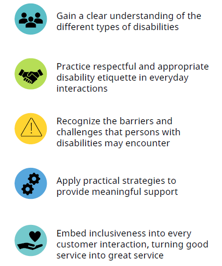 [Sample] CI learning outcomes